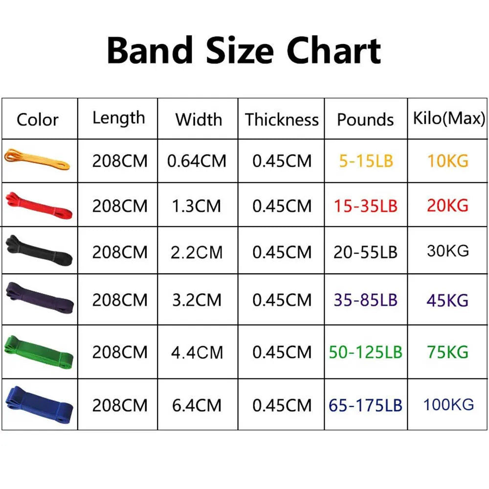 Elevate Your Workout with Heavy Duty Resistance Bands - Perfect for Pull Ups, Pilates, and Home Gym Training!